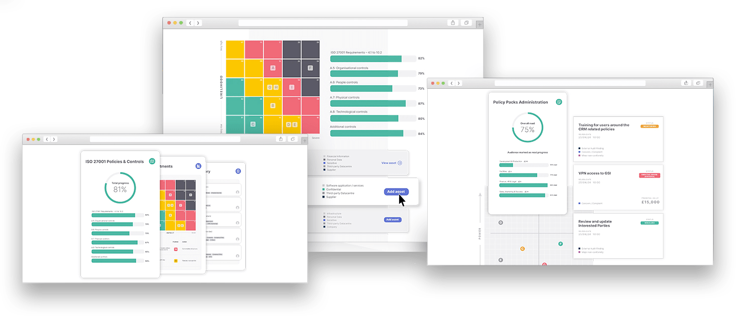 isms-example-screens